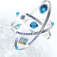 Third International Conference on Nuclear Knowledge Management -                                                                                  Challenges and Approaches